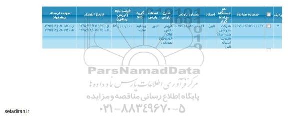 مزایده ، مزایده فروش داغی های خودروهای تصادفی