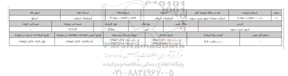 مزایده,مزایده زمین تجاری عرصه 266.72
