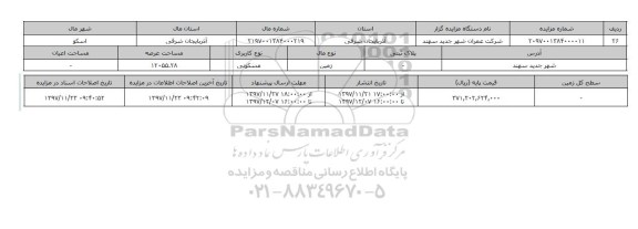 مزایده,مزایده زمین مسکونی عرصه 12055.28