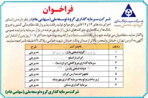 مزایده ,فراخوان واگذاری شرکت های...