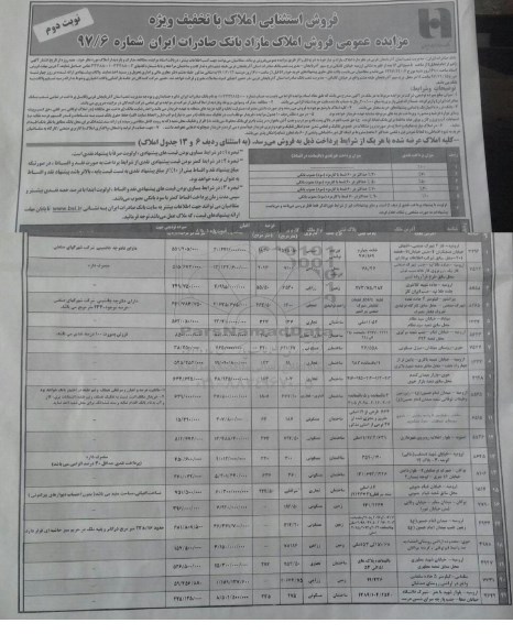 مزایده مزایده فروش املاک مازاد کاربری صنعتی و زراعی مسکونی نوبت دوم 