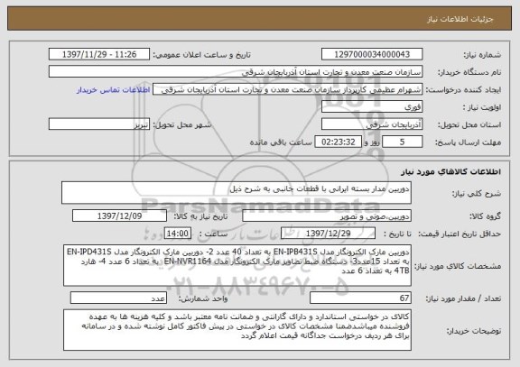 استعلام دوربین مدار بسته ایرانی با قطعات جانبی به شرح ذیل 