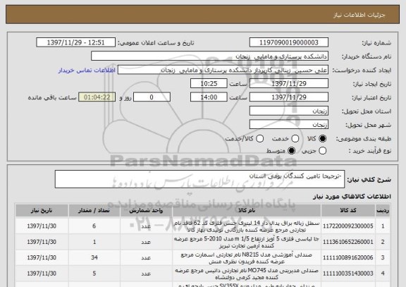 استعلام  -ترجیحا تامین کنندگان بومی استان