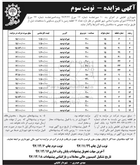 مزایده,  مزایده واگذاری تعداد 17 قطعه زمین کاربری مسکونی نوبت سوم 