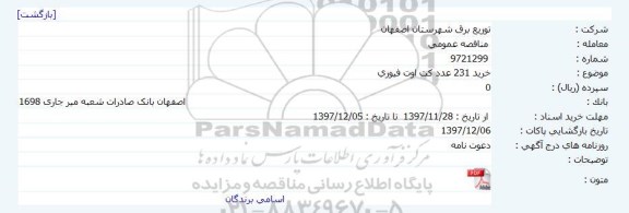 مناقصه خريد 231 عدد کت اوت فيوزی
