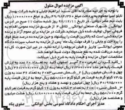 مزایده, مزایده کلید گردان اهرمی 400 آمپر... 
