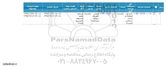 مزایده, مزایده فروش خودروی سواری پراید