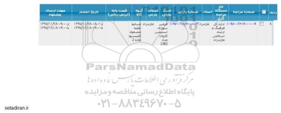 مزایده, مزایده فروش سواری استیشن کاروان 