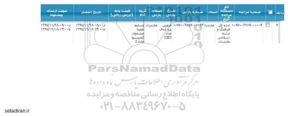 مزایده, مزایده فروش پژو آردی مدل 1383 