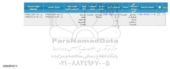 مزایده, مزایده فروش پژو آردی مدل 83 