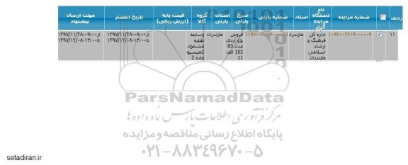 مزایده, مزایده فروش پژو آردی مدل 83 