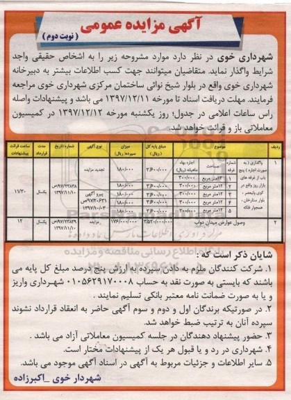 آگهی مزایده عمومی , مزایده اجاره پنج باب از غرفه - نوبت دوم