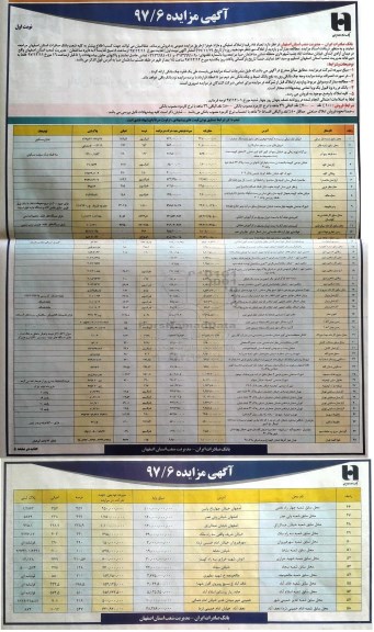 مزایده,مزایده فروش 58 رقبه از املاک تملیکی و مازاد نوبت اول