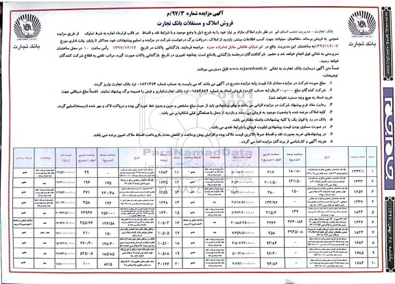 مزایده,مزایده فروش املاک و مستغلات