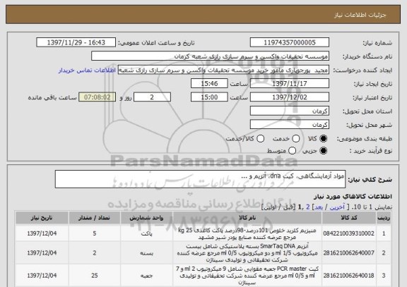 استعلام مواد آزمایشگاهی، کیت dna، آنزیم و ...