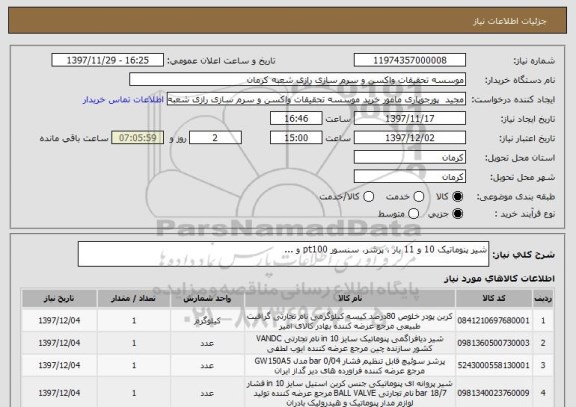 استعلام شیر پنوماتیک 10 و 11 بار ، پرشر، سنسور pt100 و ...