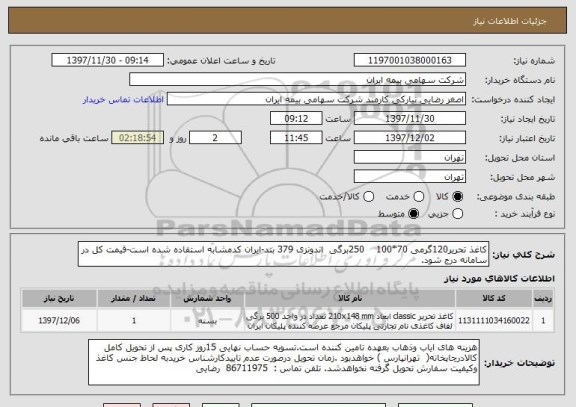 استعلام کاغذ تحریر120گرمی 70*100    250برگی  اندونزی 379 بند-ایران کدمشابه استفاده شده است-قیمت کل در سامانه درج شود. 