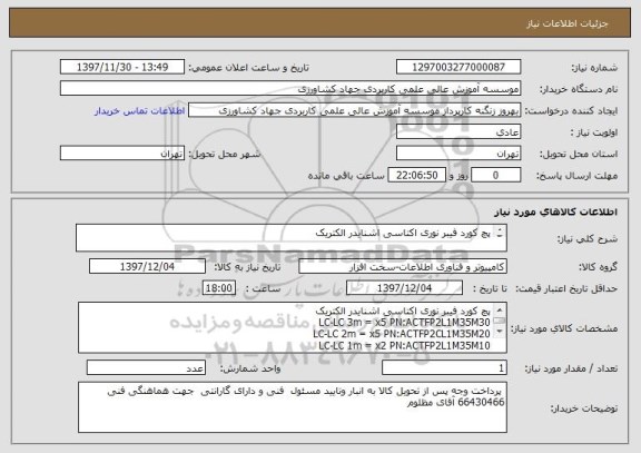 استعلام پچ کورد فیبر نوری اکتاسی اشنایدر الکتریک

