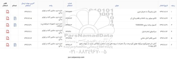 استعلام, استعلام آتش دان هیترپکیج سیر کوله هوای کوره پخت رنگ ...