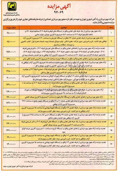 مزایده , مزایده مجوز بهره برداری تعدادی از غرفه ها و فضاهای تجاری