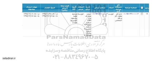 مزایده ، مزایده فروش سمند نقره ای 