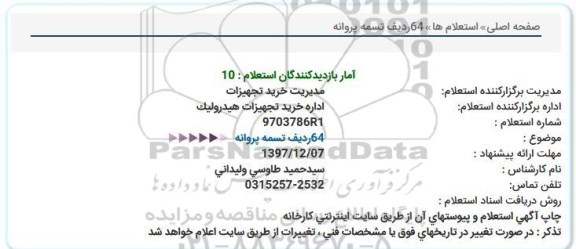 استعلام 64ردیف تسمه پروانه  