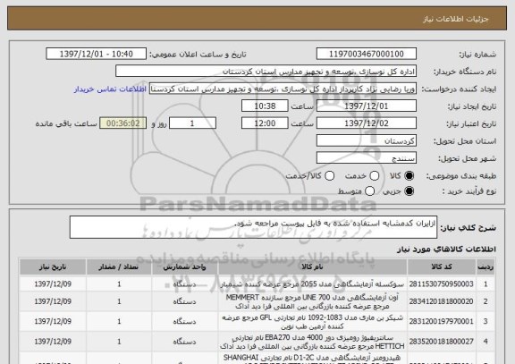استعلام ازایران کدمشابه استفاده شده به فایل پیوست مراجعه شود.