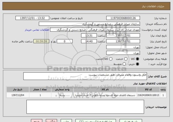 استعلام الکل واستون واقلام مصرفی طبق مشخصات پیوست
