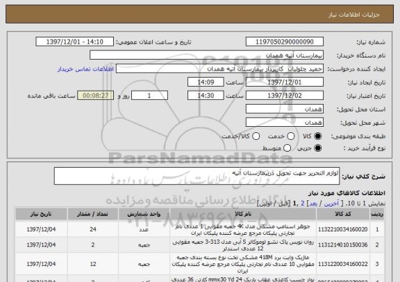 استعلام لوازم التحریر جهت تحویل دربیمارستان آتیه