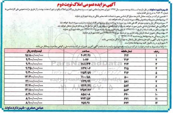 مزایده, مزایده فروش و واگذاری املاک در شهرک هشت بهشت نوبت دوم