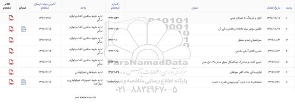 استعلام ,استعلام فیس ثابت و متحرک میکانیکال
