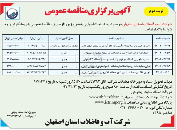 مناقصه , مناقصه احداث چهار باب ساختمان تاسیسات چاه آب شرب - نوبت دوم 