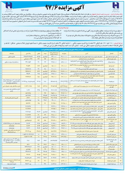 مزایده,مزایده فروش 58 رقبه از املاک تملیکی و مازاد نوبت دوم