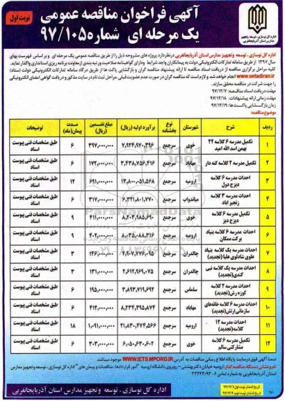 آگهی فراخوان مناقصه عمومی, مناقصه  تکمیل مدرسه 6 کلاسه و...