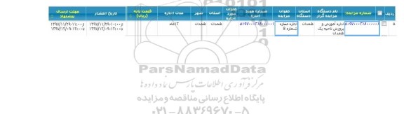 مزایده اجاره مغازه