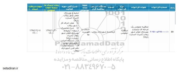 مناقصه عمومی, مناقصه ترمیم و بهسازی معابر شهر