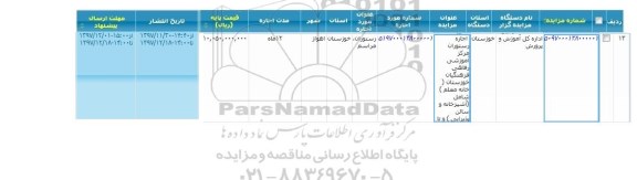مزایده مزایده اجاره رستوران