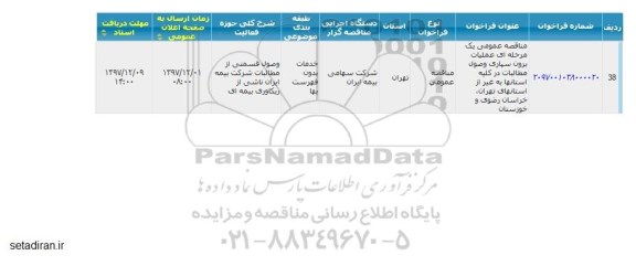 فراخوان عملیات برون سپاری وصول مطالبات 