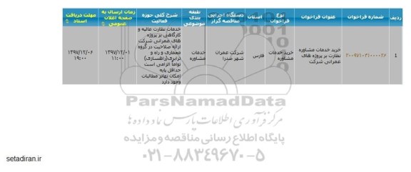 مناقصه ، مناقصه خرید خدمات مشاوره نظارت بر پروژه های عمرانی