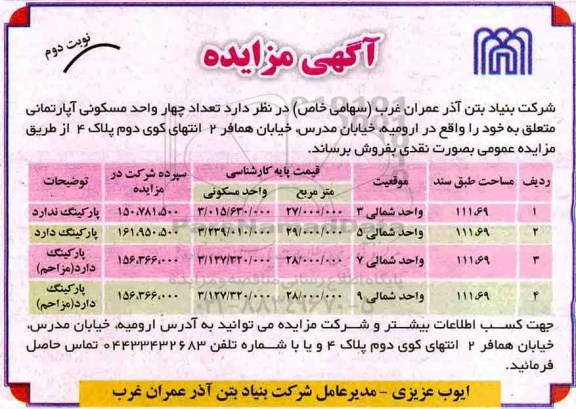 مزایده، مزایده فروش جهار واحد مسکونی آپارتمان نوبت دوم