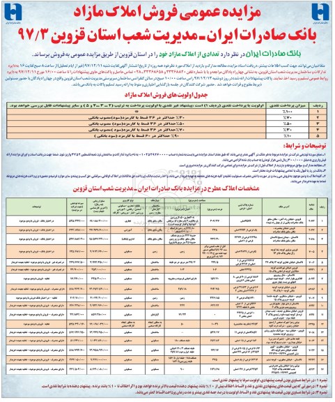 مزایده,مزایده فروش تعدادی از املاک مازاد استان قزوین 