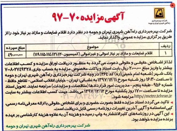 مزایده ، مزایده اقلام ضایعات و ....
