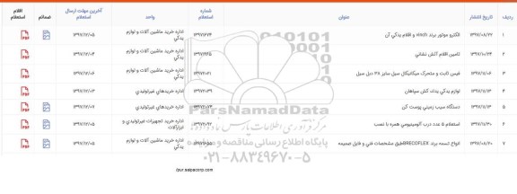 استعلام ، استعلام دستگاه سیب زمینی پوست کن
