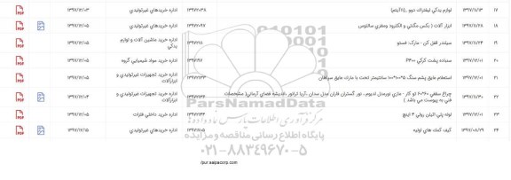 استعلام ,استعلام سنباده پشت کرکی و ...