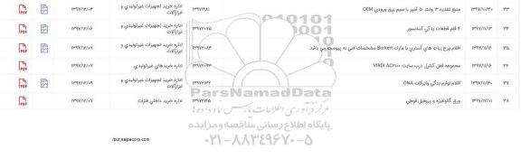 استعلام , استعلام منبع تغذیه