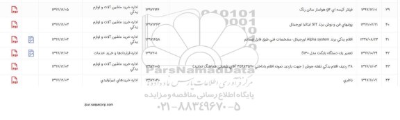 استعلام ,استعلام فیلتر کیسه ای g4 هواساز سالن رنگ