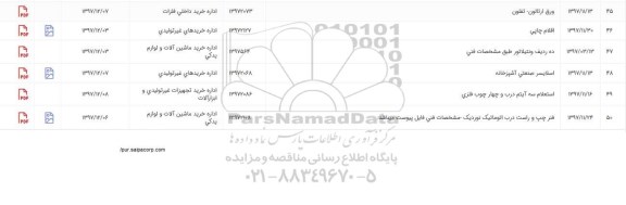 استعلام, استعلام ورق ارتالون و ...