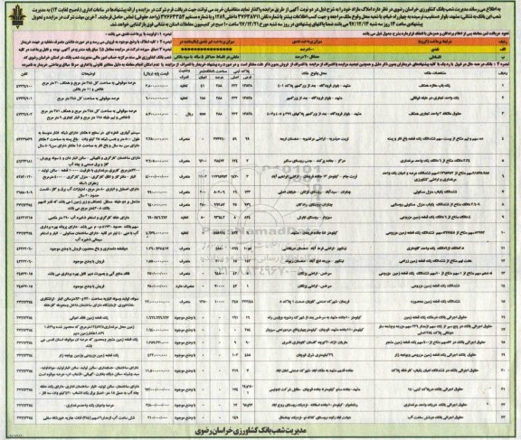 مزایده,مزایده واگذاری املاک مازاد 