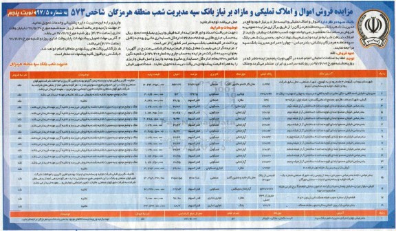 مزایده,مزایده فروش املاک و اموال تملیکی و البسه مازاد  نوبت پنجم