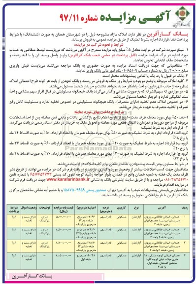 مزایده،مزایده فروش املاک مازاد کاربری مسکونی
